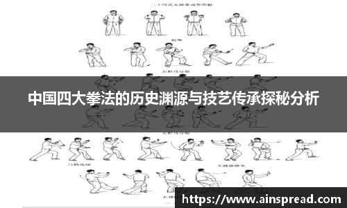 中国四大拳法的历史渊源与技艺传承探秘分析