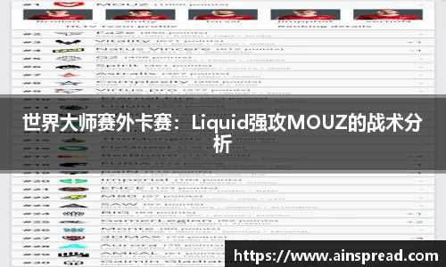 世界大师赛外卡赛：Liquid强攻MOUZ的战术分析