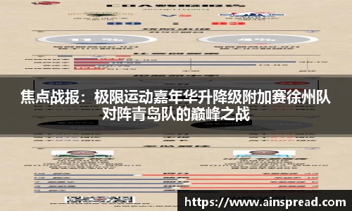 焦点战报：极限运动嘉年华升降级附加赛徐州队对阵青岛队的巅峰之战